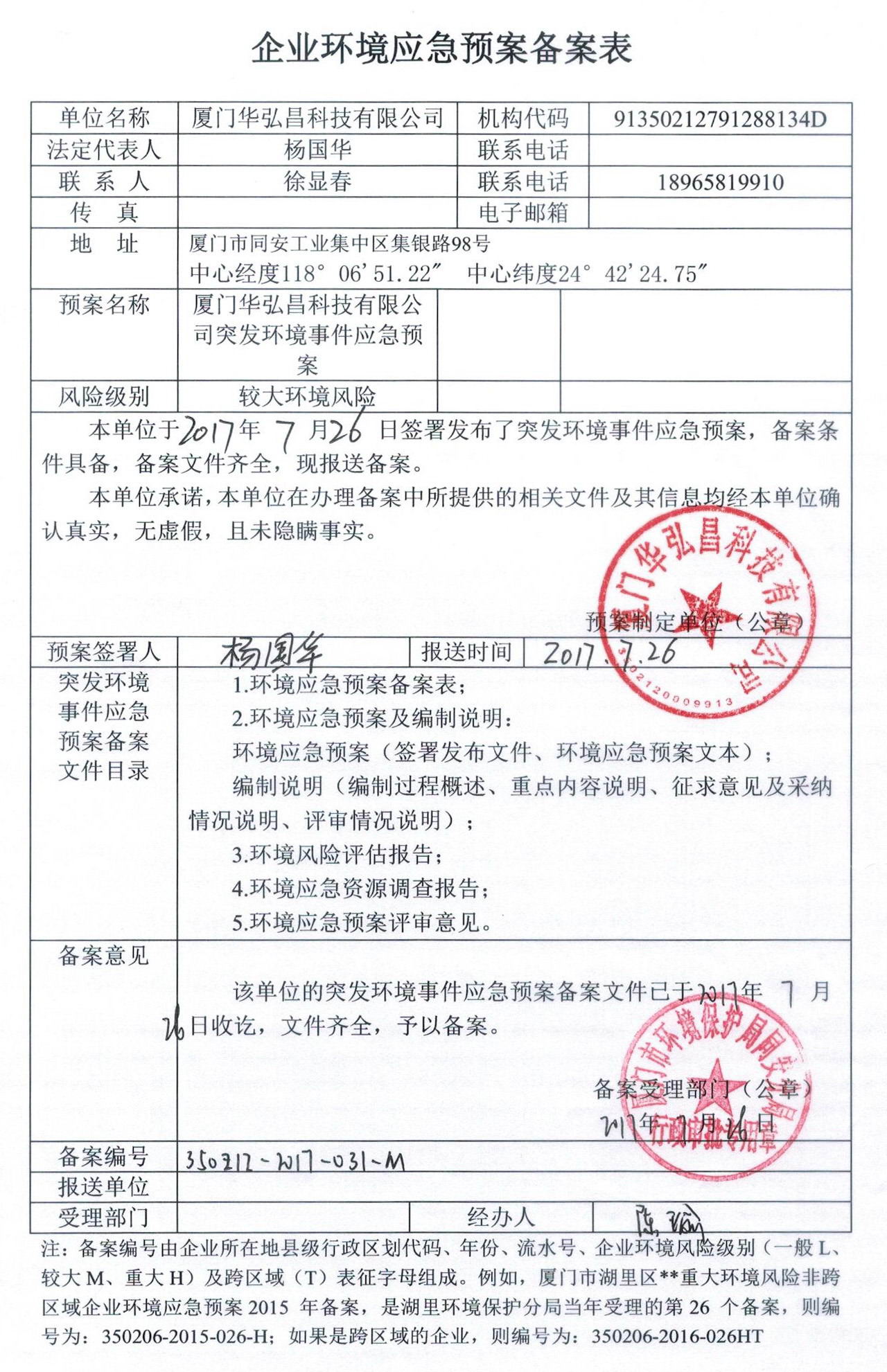企業(yè)信息公開-突發(fā)環(huán)境事件應(yīng)急預(yù)案備案